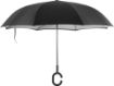 Image de Parapluie inversé mains libres