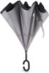 Image de Parapluie inversé mains libres